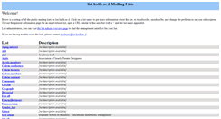 Desktop Screenshot of list.haifa.ac.il